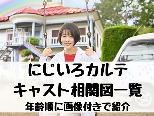 古川琴音は岸井ゆきのや趣里に似てる 古川雄輝にもそっくりで兄弟なの 1 エンタメ口コミらぼ