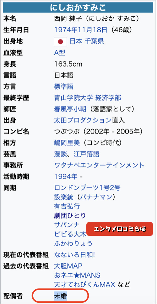 にしおかすみこは結婚しておらず独身 テレビ出演が減った理由の闇が深い エンタメ口コミらぼ